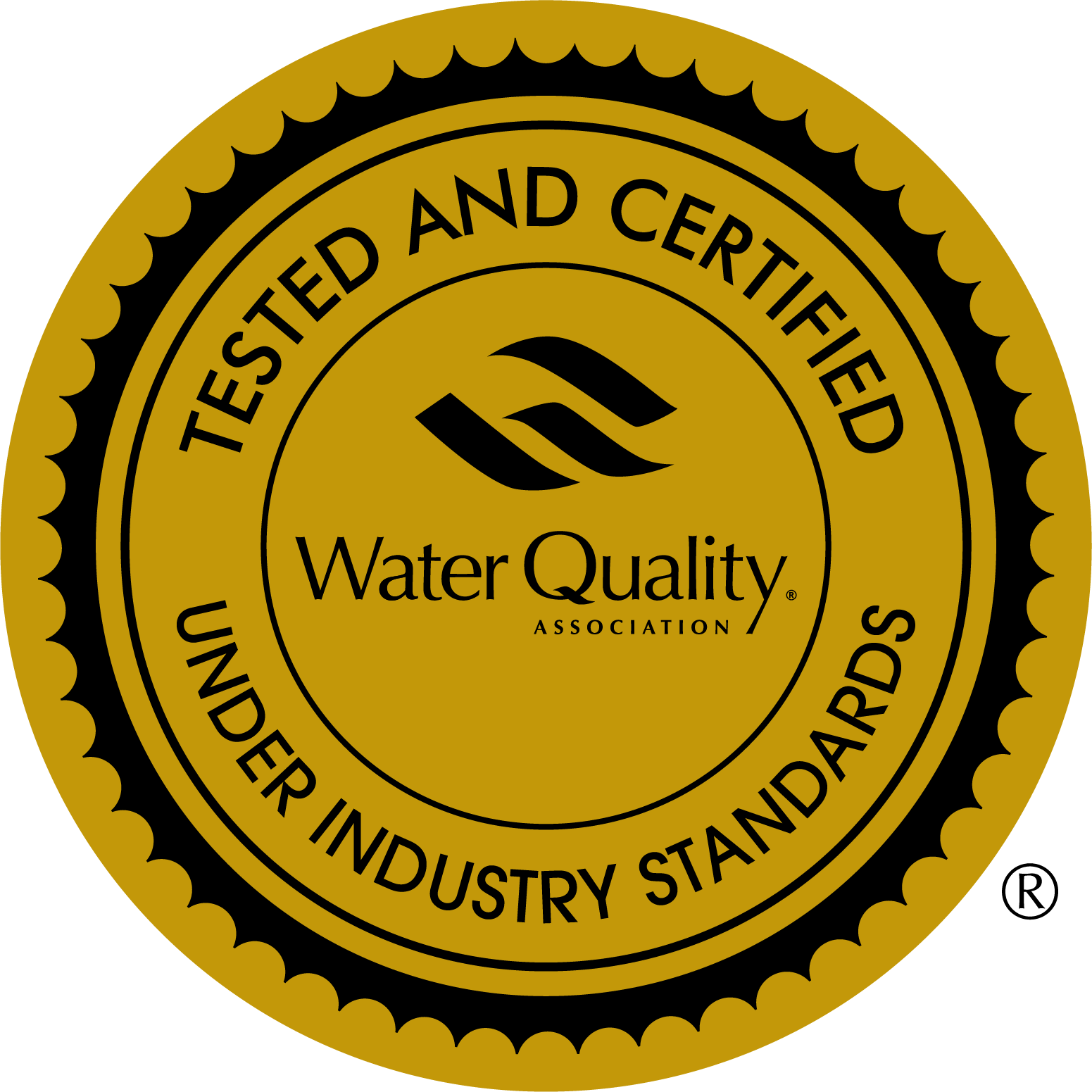 Water Quality Association